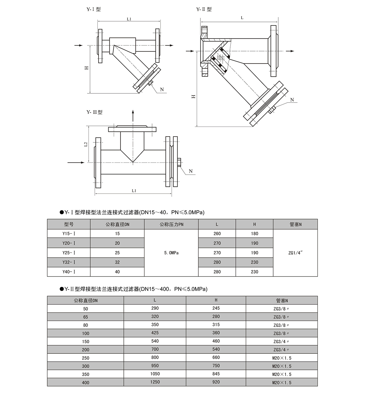 Y型過濾器